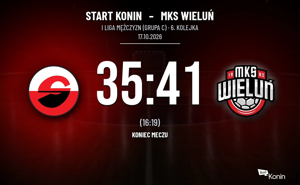 [PIŁKA RĘCZNA] Start Konin – MKS Wieluń 35:41. Koninianie nadal bez punktów w I Lidze Mężczyzn (Grupa C)