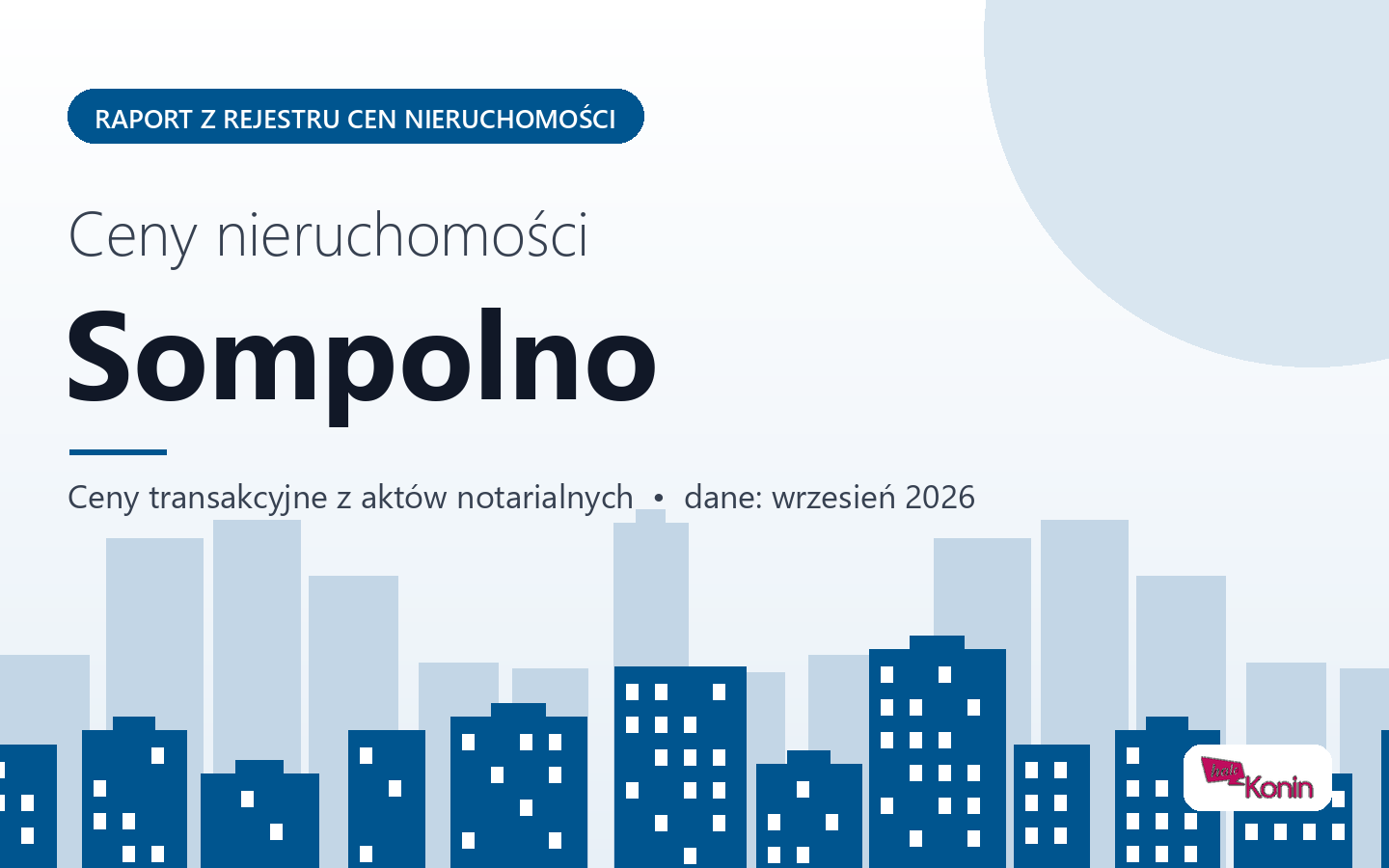 Ceny nieruchomości w mieście Sompolno - raport z rejestru cen
