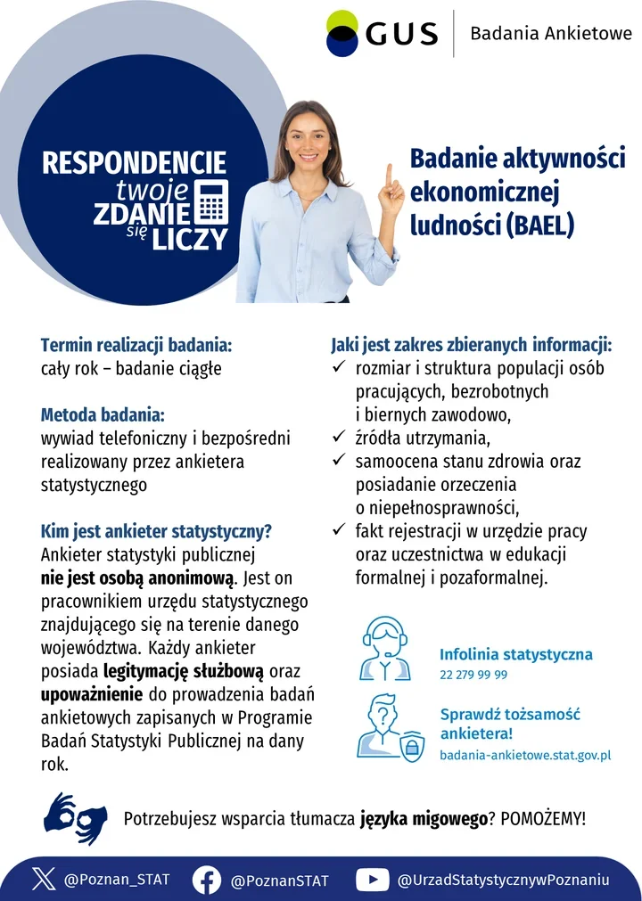 Ankieterzy statystyczni odwiedzą mieszkańców. Tak sprawdzisz ich tożsamość