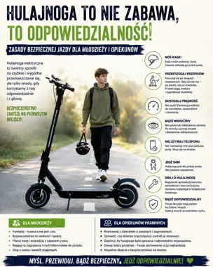 Hulajnoga zamiast zabawki - 243 wypadki z udziałem dzieci